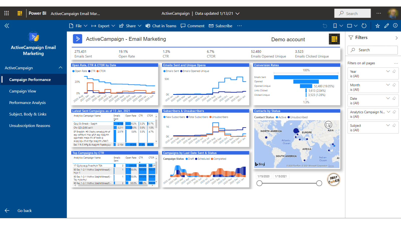 Email Marketing Dashboard - Source: https://www.activecampaign.com/apps/email-marketing-dashboard-for-microsoft-power-bi-integration Email Marketing Dashboard