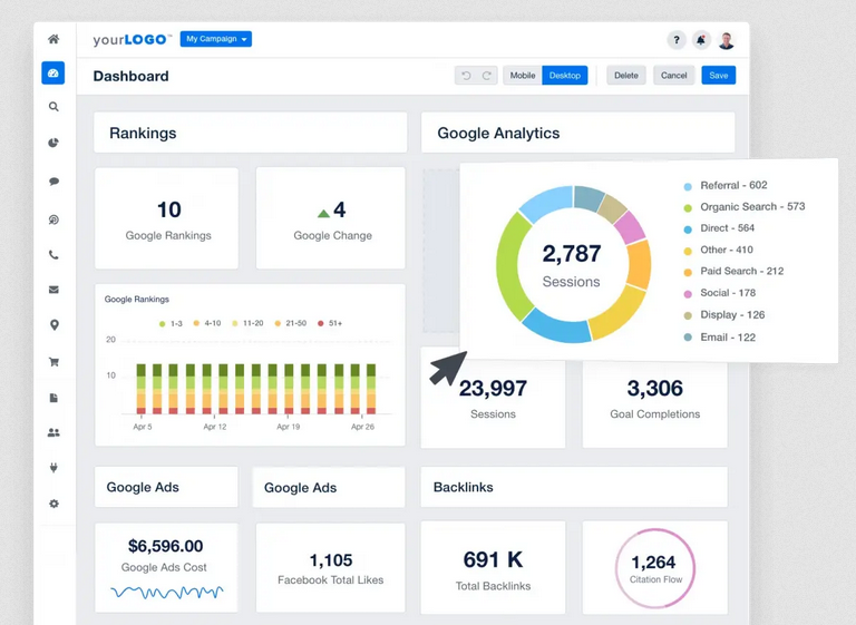 Digital Marketing Dashboard - Source: https://agencyanalytics.com/dashboards/digital-marketing-dashboard Digital Marketing Dashboard